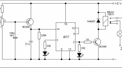 Infrared Remote Switch